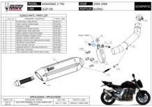 Mivv Suono RVS Black Slip-on Einddemper met E-keur Kawasaki Z 750 2004 > 2006