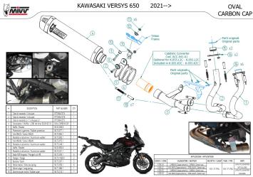 Mivv Oval Carbon Volledig Uitlaatsysteem met E-keur Kawasaki Versys 650 2021 - 2023