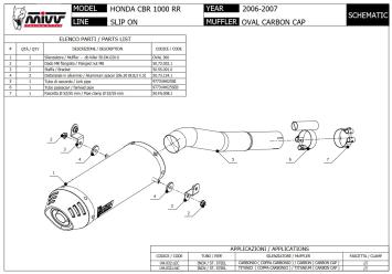 Mivv Oval Carbon Slip-on Underseat Einddemper met E-keur Honda CBR 1000 RR 2006 > 2007