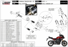 Mivv Oval Carbon Compleet 3-1 Uitlaatsysteem met E-keur Yamaha Tracer 900 2015 > 2020