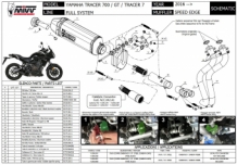 Mivv Speed Edge RVS Black Compleet Uitlaatsysteem met E-keur Yamaha Tracer 7 / GT 2021 > 2024