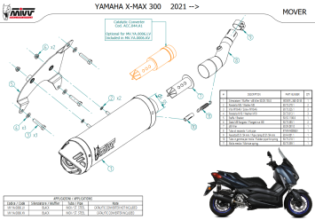 Mivv Mover RVS Black Slip-on Einddemper met E-keur Yamaha X-MAX 300 2021 - 2024