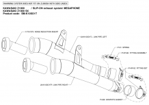 Akrapovic Slip-On Line Titanium Einddemper Set zonder E-keur Kawasaki Z1000 2010 - 2013