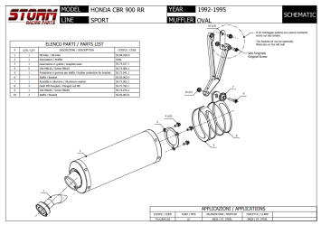 Storm By Mivv Oval RVS Bolt-On Einddemper Met E-keur HONDA CBR 900 RR 1992 - 1995