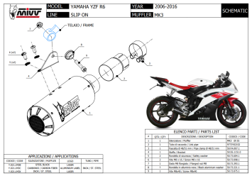Mivv MK3 Carbon Einddemper met E-keur Yamaha YZF 600 R6 2006 > 2016