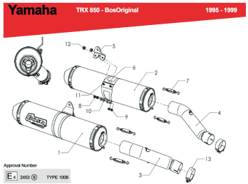 BOS Original (4-2) RVS Einddemper Set (L+R) met E-keur Yamaha TRX 850 1995 - 1999